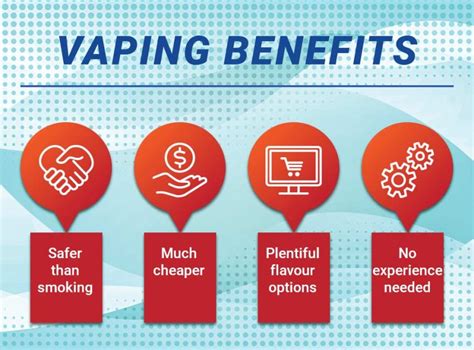 What Are The Main Benefits Of Vaping Goco Oil