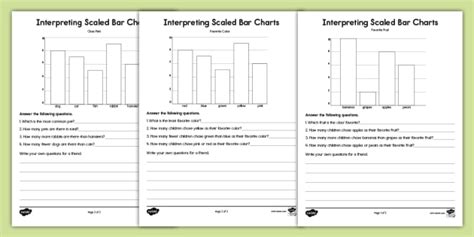 Interpreting Bar Charts Worksheet Worksheet Teacher Made