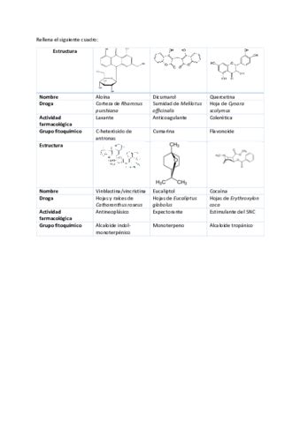 Documento Pdf