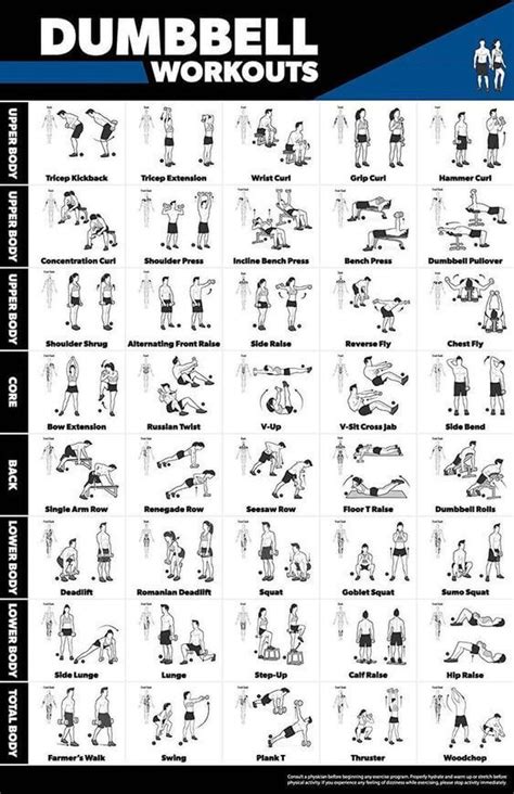 Printable Dumbbell Workout Plan