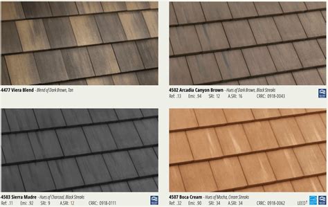 Roof Tile Colors | Choose A Color For Your Roof