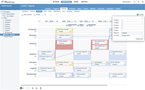 PI Planning Explained Planforge