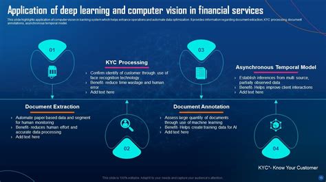 Computer Vision Powerpoint Ppt Template Bundles Ppt Example