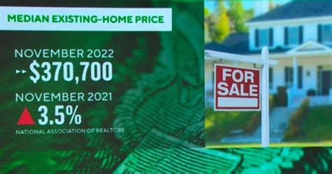 What To Expect From The Housing Market In 2023 Cbs News