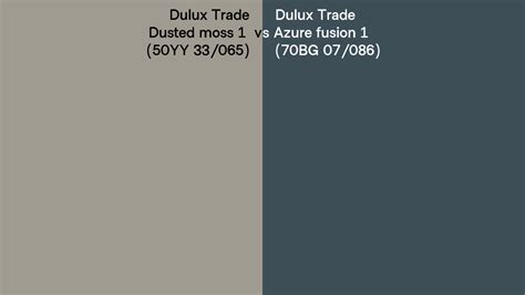 Dulux Trade Dusted Moss Vs Azure Fusion Side By Side Comparison