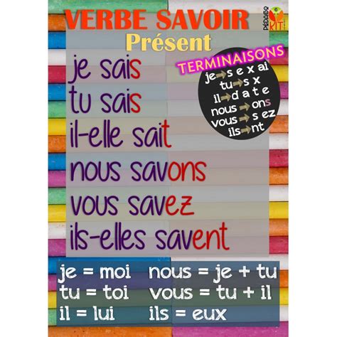 Meilleur Savoir Conjuguer Un Verbe Pics Tout Degorgement