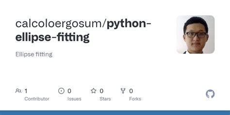 Github Calcoloergosum Python Ellipse Fitting Ellipse Fitting