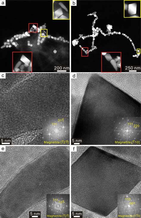 High Angle Angular Dark Field Transmission Electron Microscopy TEM