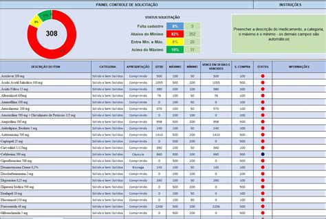 Planilha Para Controle De Estoque Controle Lote E Validade Elo