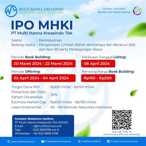 Ipo Mhki Pt Multi Hanna Kreasindo Tbk Pt Multi Hanna Kreasindo Tbk