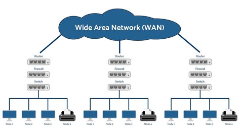 Jsex Network Telegraph