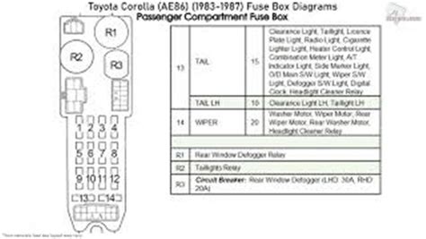 Toyota Corolla Fuse Box Diagram