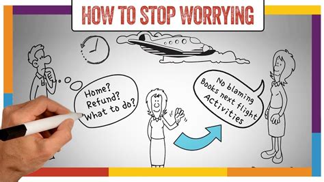 How To Stop Worrying And Start Living Summary Dale Carnegie Animated