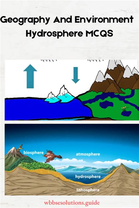 Wbbse For Class Geography And Environment Chapter Hydrosphere Mcqs