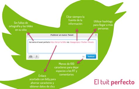 Los Mejores Consejos Y Trucos Que No Te Puedes Perder Sobre Twitter