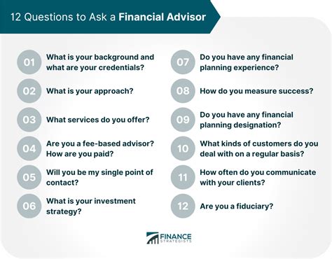 12 Questions To Ask A Financial Advisor