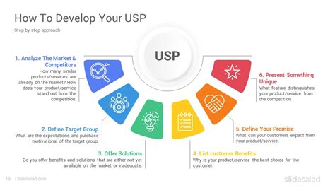 Unique Selling Proposition Powerpoint Template Designs Slidesalad