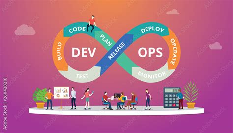 Programmers At Work Concept Using Devops Software Development Practices