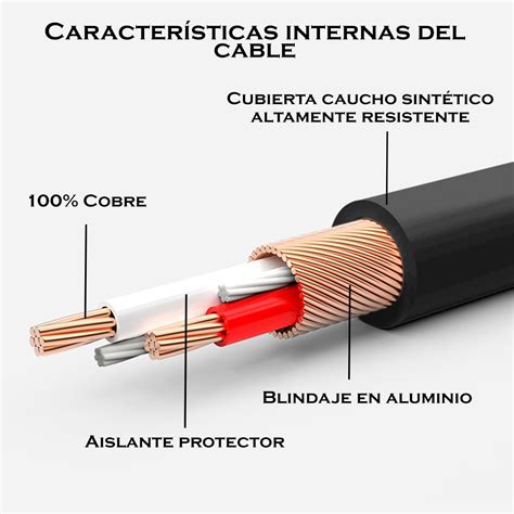 Cable De Linea Guitarra Plug 1 4 Mono 7 Metros Envío gratis