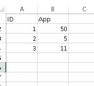 Append Data Frame And Text To Existing Excel File Sheets In A For Loop