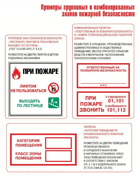 Определяем пожарную опасность производственного помещения