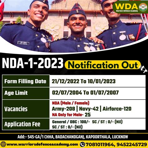 NDA Notification 2023 | Best NDA Coaching In Lucknow | Defence Academy ...