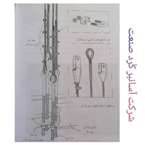 انواع سیم بکسل و سر بکسل آسانسور شرکت آسانبر کرد صنعت