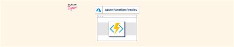 Azure Function Proxies Scaler Topics