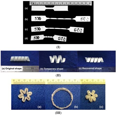 Polymers Free Full Text Mechanisms Of The Shape Memory Effect In