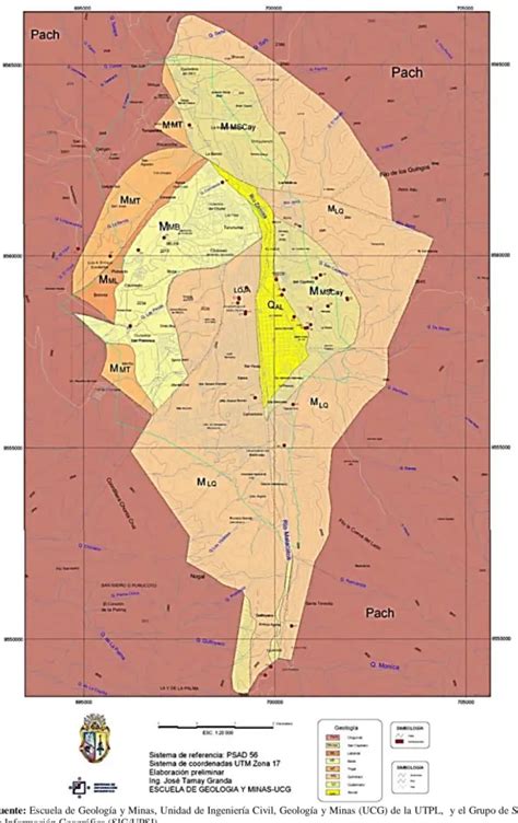 Clima Diagn Stico Ambiental Diagn Stico Por Sistemas