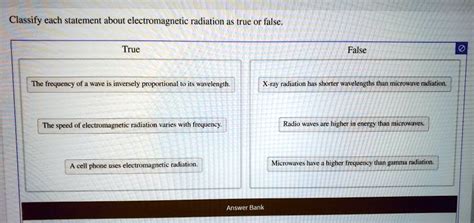 Solved Classify Each Statement About Electromagnetic Radiation As True