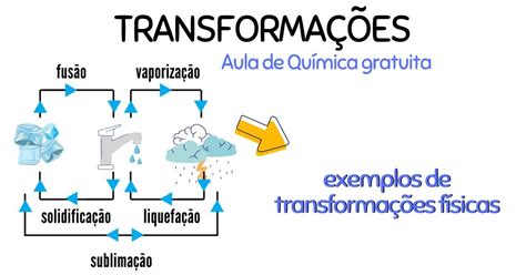 Diferencie Transformação Física De Transformação Química