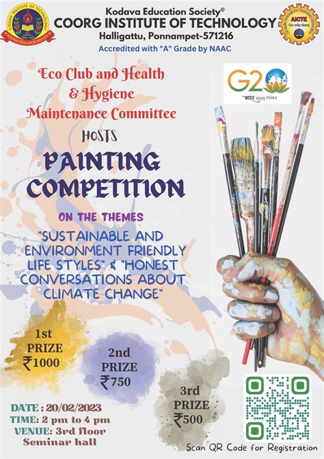 Painting Competition Under Vasudhaiva Kutumbakam Coorg Institute Of