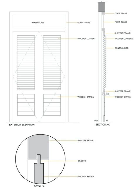 Kochar S House Tropic Responses Archinect Furniture Details