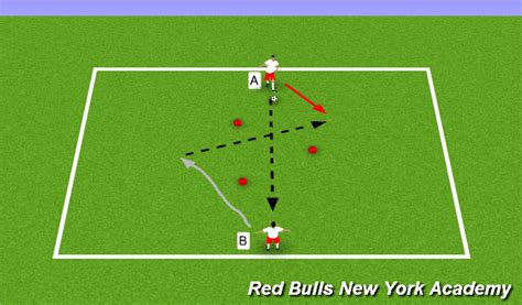 Football Soccer Improving First Touch Technical Ball Control Academy Sessions