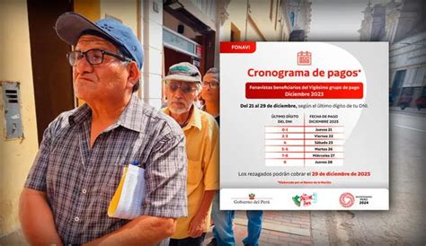 Fonavi Este Es El Cronograma Oficial De Fechas Para La Devoluci N