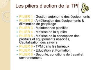 La Total Productive Maintenance TPM PPT