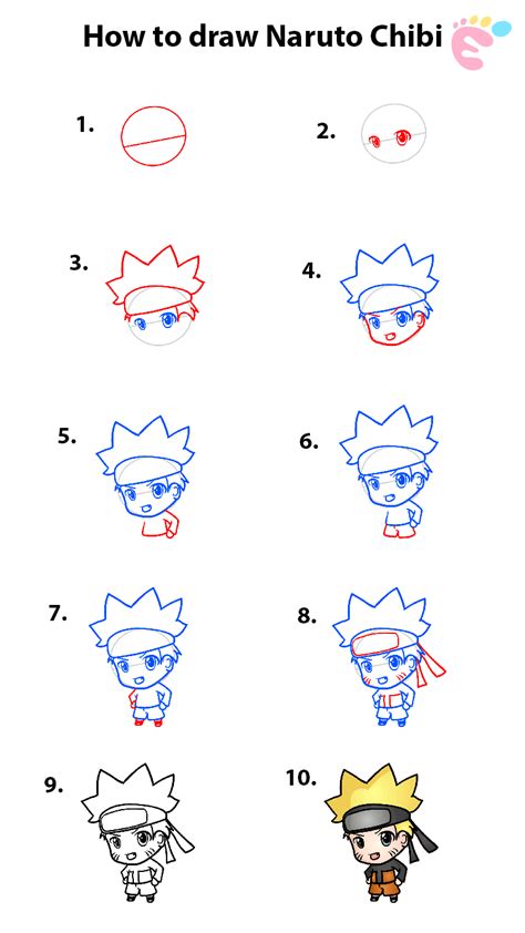 How to draw naruto chibi drawings step by step tutorials – Artofit