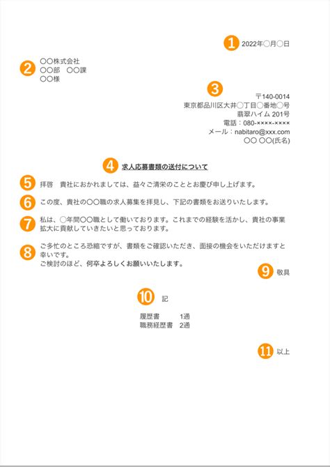 履歴書・職務経歴書の郵送時に付ける送付状添え状の書き方【手書きでもok】