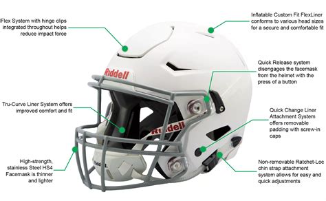 Football Helmet Creator