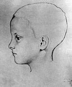 Category Portrait Drawings By Konstantin Somov Wikimedia Commons