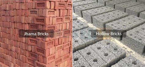 Types Of Bricks Used In Construction Homes In