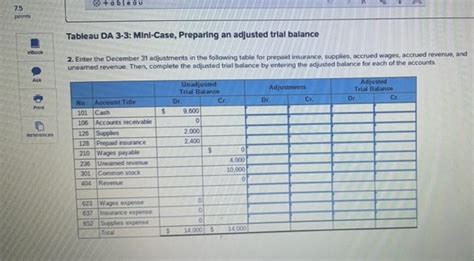 Required Information Tableau DA 3 3 Mini Case Chegg