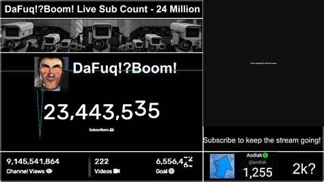 THE RISE OF DAFUQ BOOM LIVE SUB COUNT YouTube