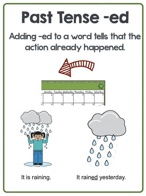 File Folder Activities For Teaching Regular Past Tense Make Take And Teach