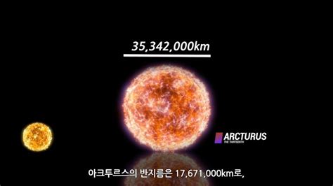 태양보다 더 큰별의 크기 유머움짤이슈 에펨코리아