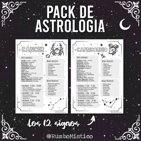 Pack Astrologia Grimorio Para Imprimir Astrolog A Grimorio Ritual