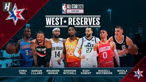 2020 NBA West All Star Reserves Announcement YouTube