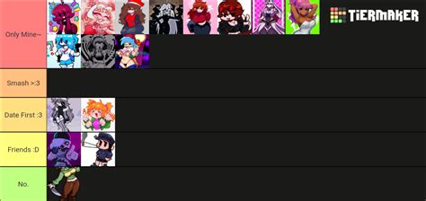 Fnf Girls Tier List Community Rankings Tiermaker