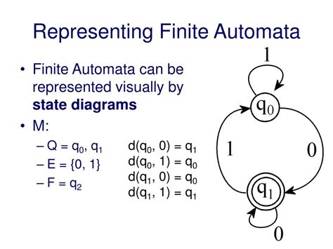 Ppt An Introduction To Finite Automata Powerpoint Presentation Free